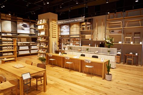 muji store melbourne.